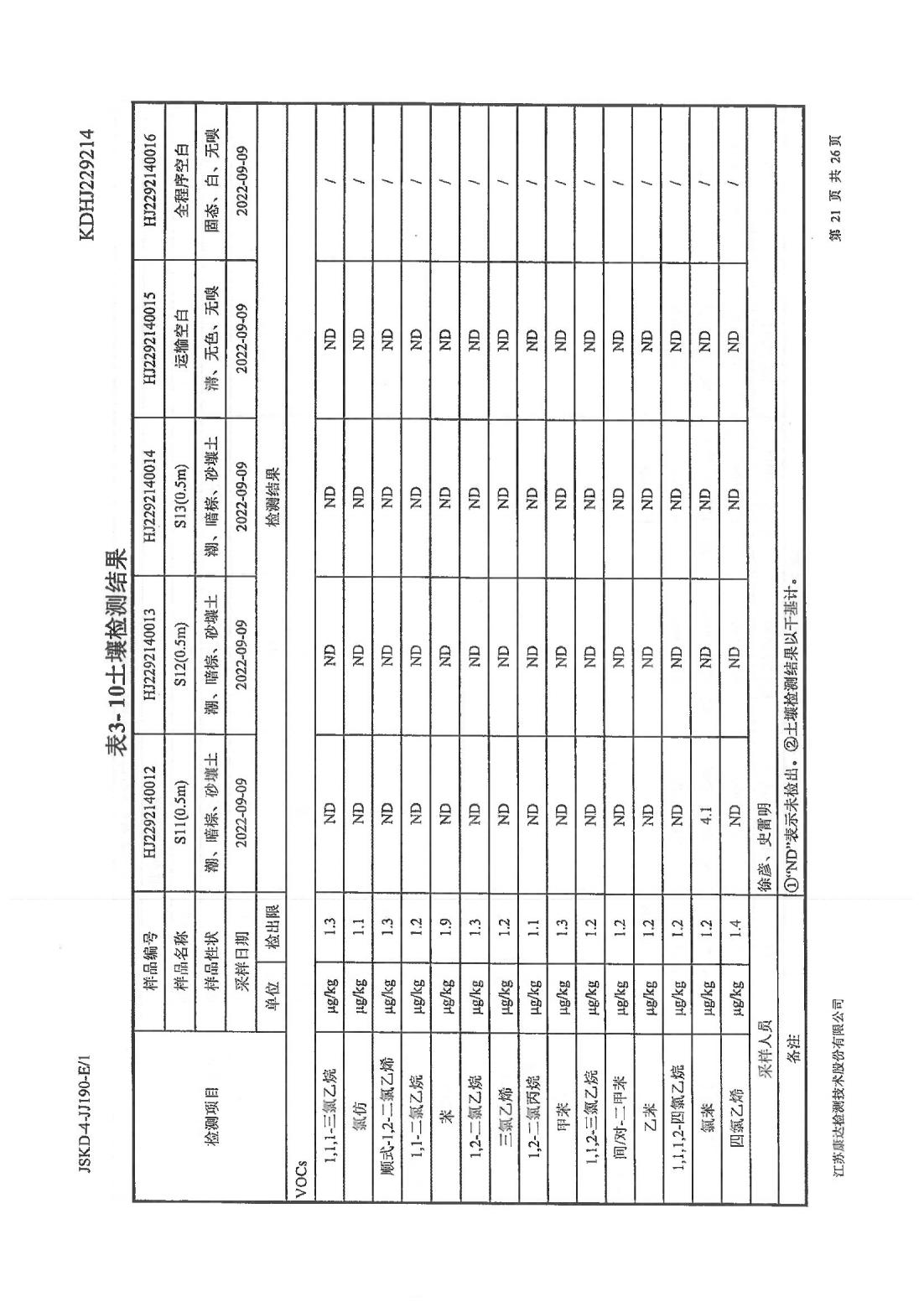 恒達(dá)科技泰興有限公司-地下水、土壤檢測報告(圖21)